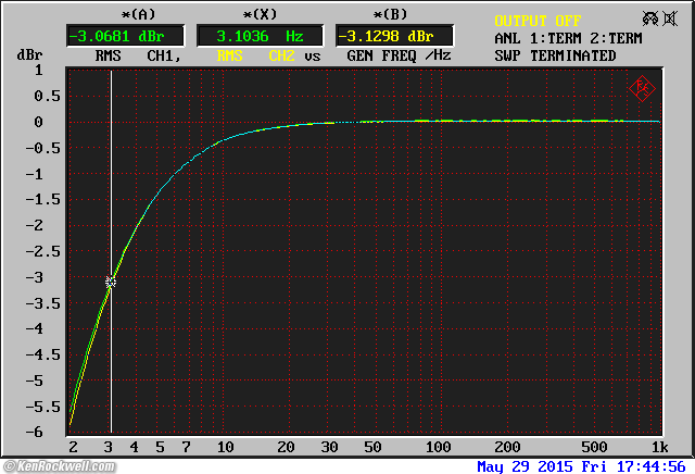 McIntosh MC240