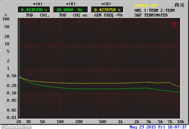 McIntosh MC240