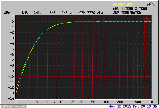 McIntosh MC240