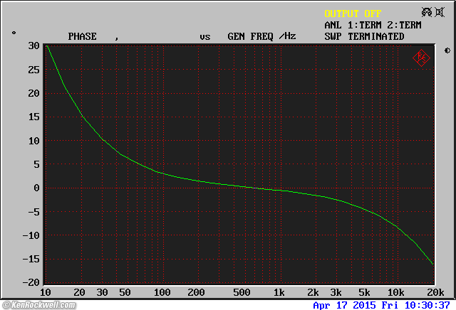 McIntosh MC240