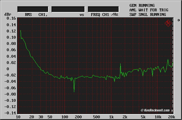 Panasonic VP-7721A Frequency Response