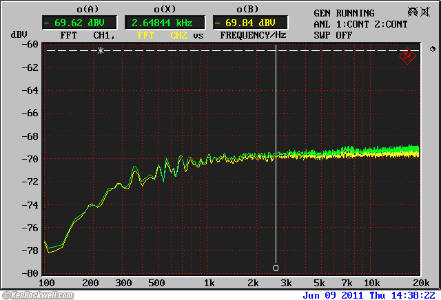 Phase Linear 1000 Autocorrelator frequency response
