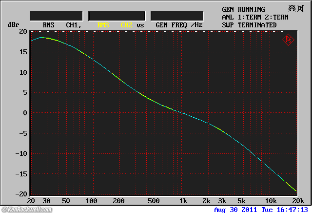 Quad 34 Preamplifier
