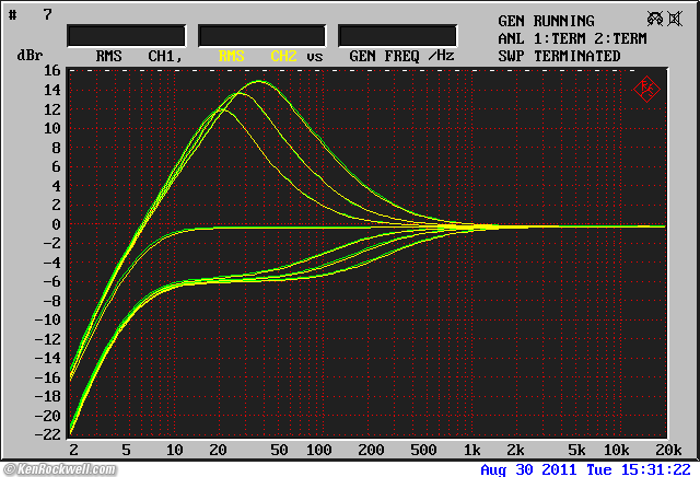 Quad 34 TILT Control