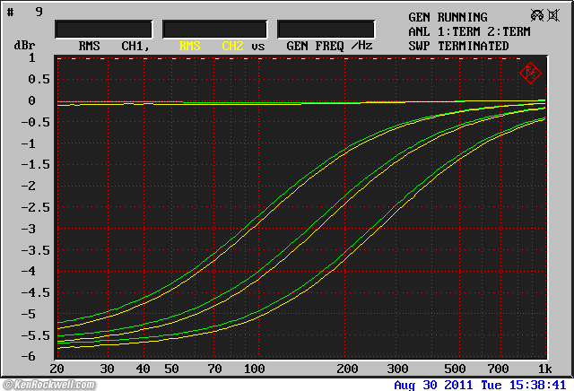 Quad 34 TILT Control