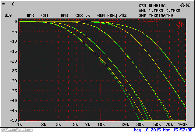 Rane ME 60 frequency Response