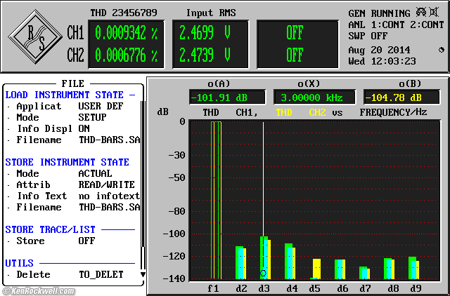 Sony SCD-XA777ES THD