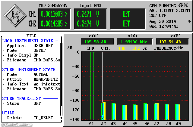 Sony SCD-XA777ES THD