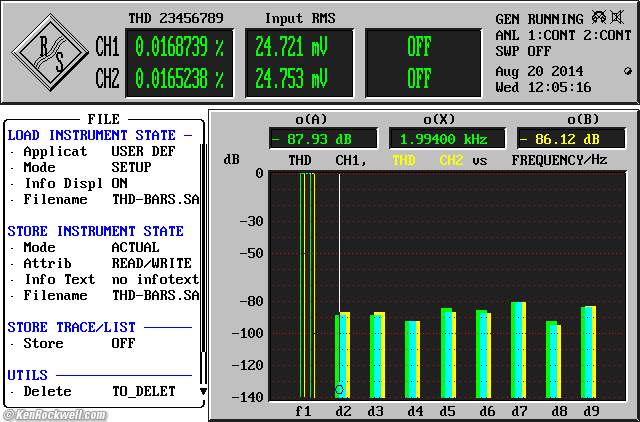 Sony SCD-XA777ES THD