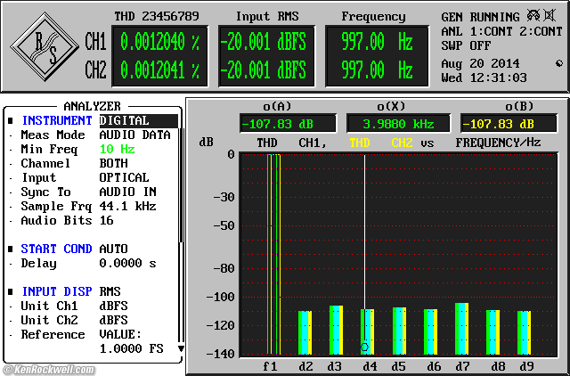 Sony SCD-XA777ES THD