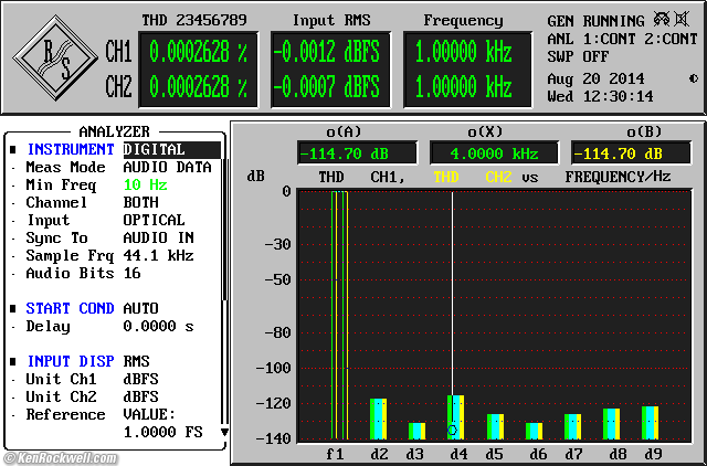 Sony SCD-XA777ES THD