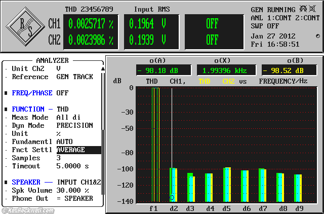Sony SCD-XA777ES THD
