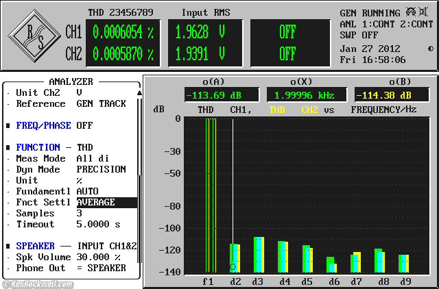 Sony SCD-XA777ES THD