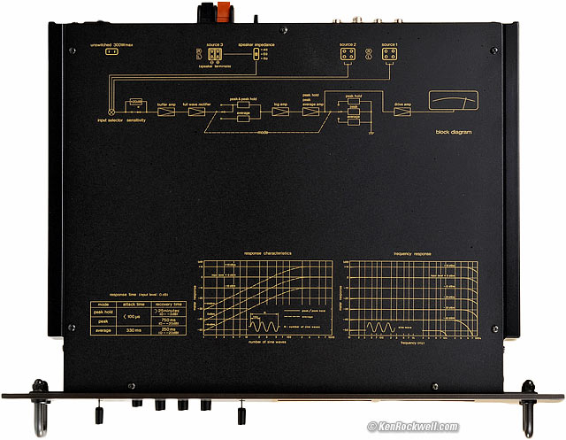 Technics SH-9020 remote control