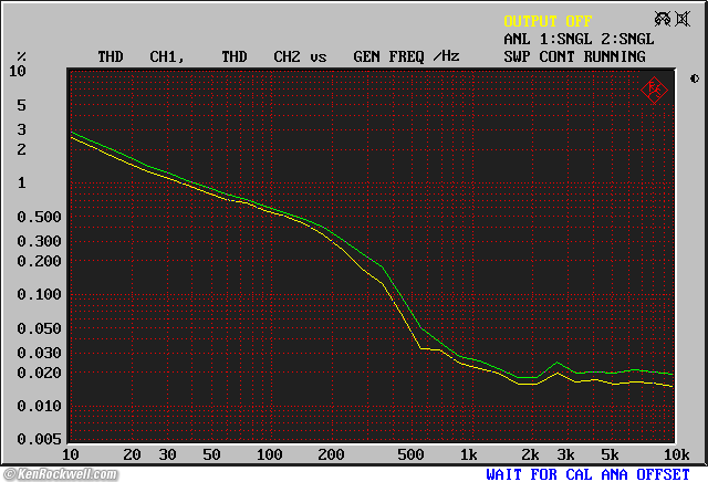 Woo Audio WA6-SE Frequency Response
