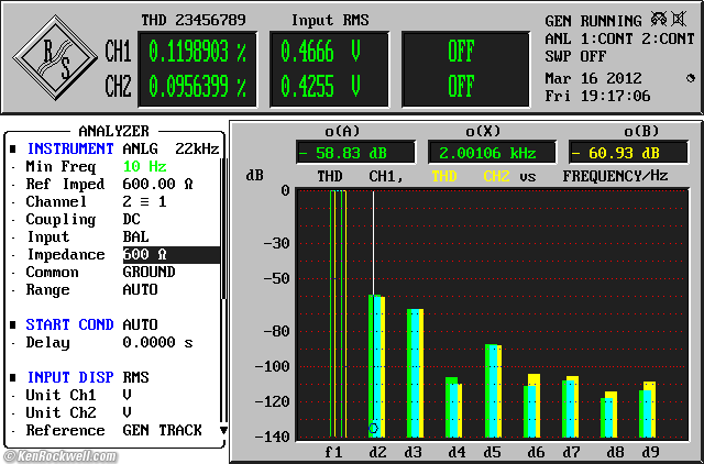 Woo Audio WA6-SE Frequency Response