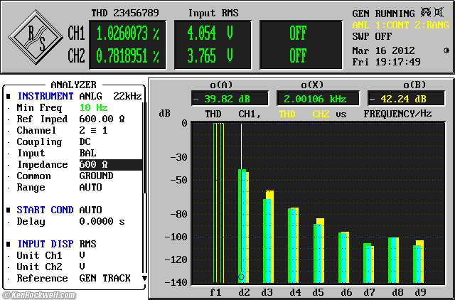 Woo Audio WA6-SE Frequency Response