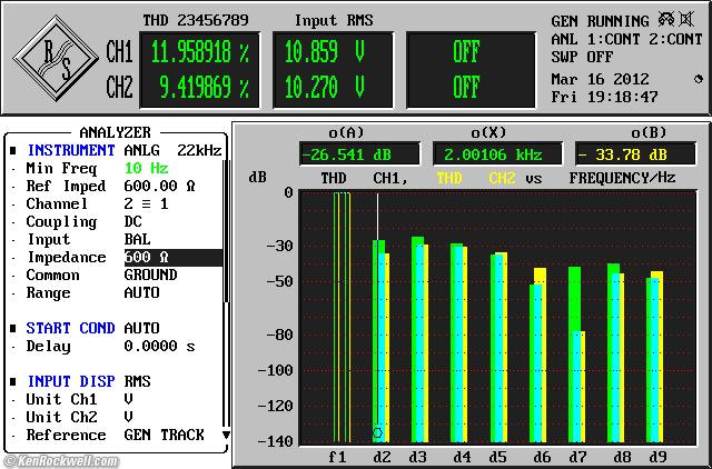 Woo Audio WA6-SE Frequency Response