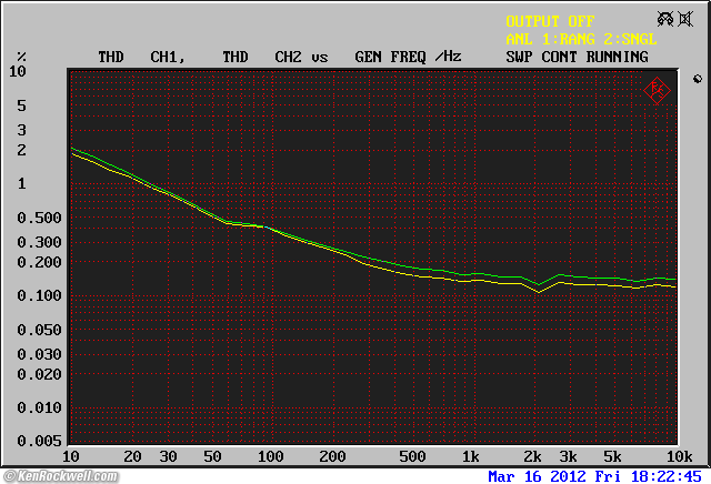 Woo Audio WA6-SE Frequency Response