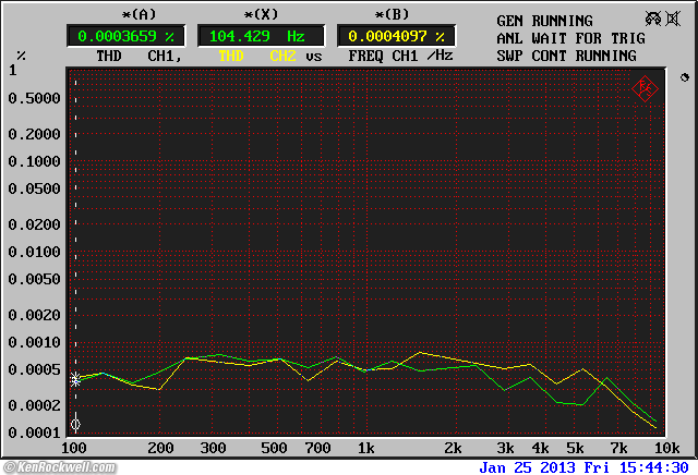 Woo Audio WA7 Frequency Response