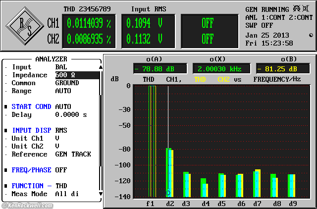 Woo Audio WA7 Frequency Response