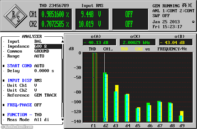Woo Audio WA7 Frequency Response