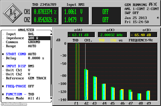 Woo Audio WA7 Frequency Response