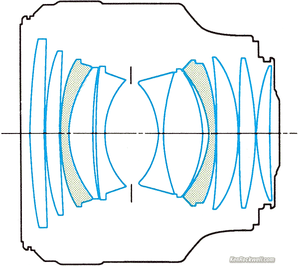 Canon EL 50mm f/1.0 diagram