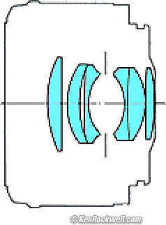Canon 50mm f/1.8 internal construction
