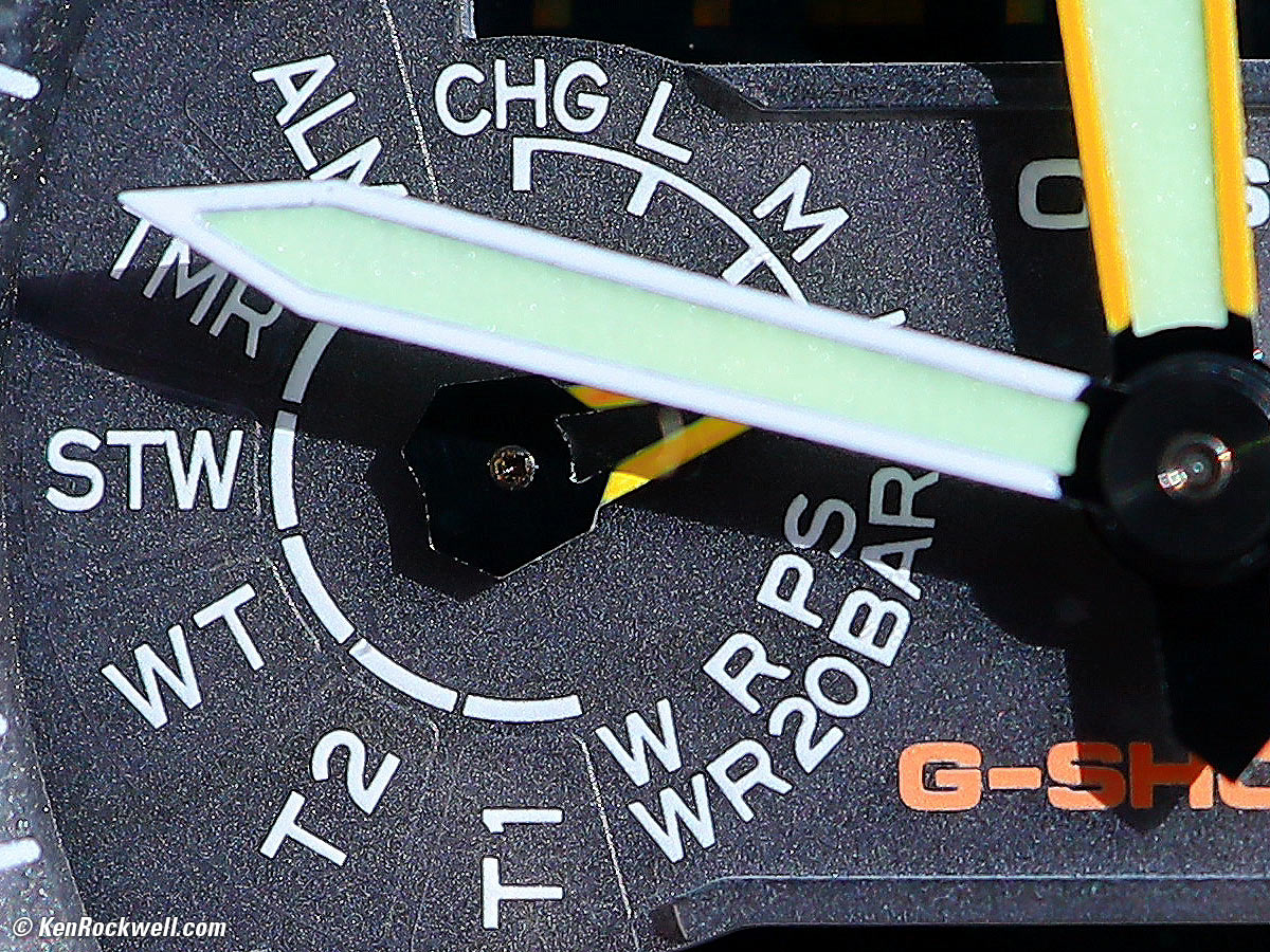 Canon 35mm f/1.8 Macro performance