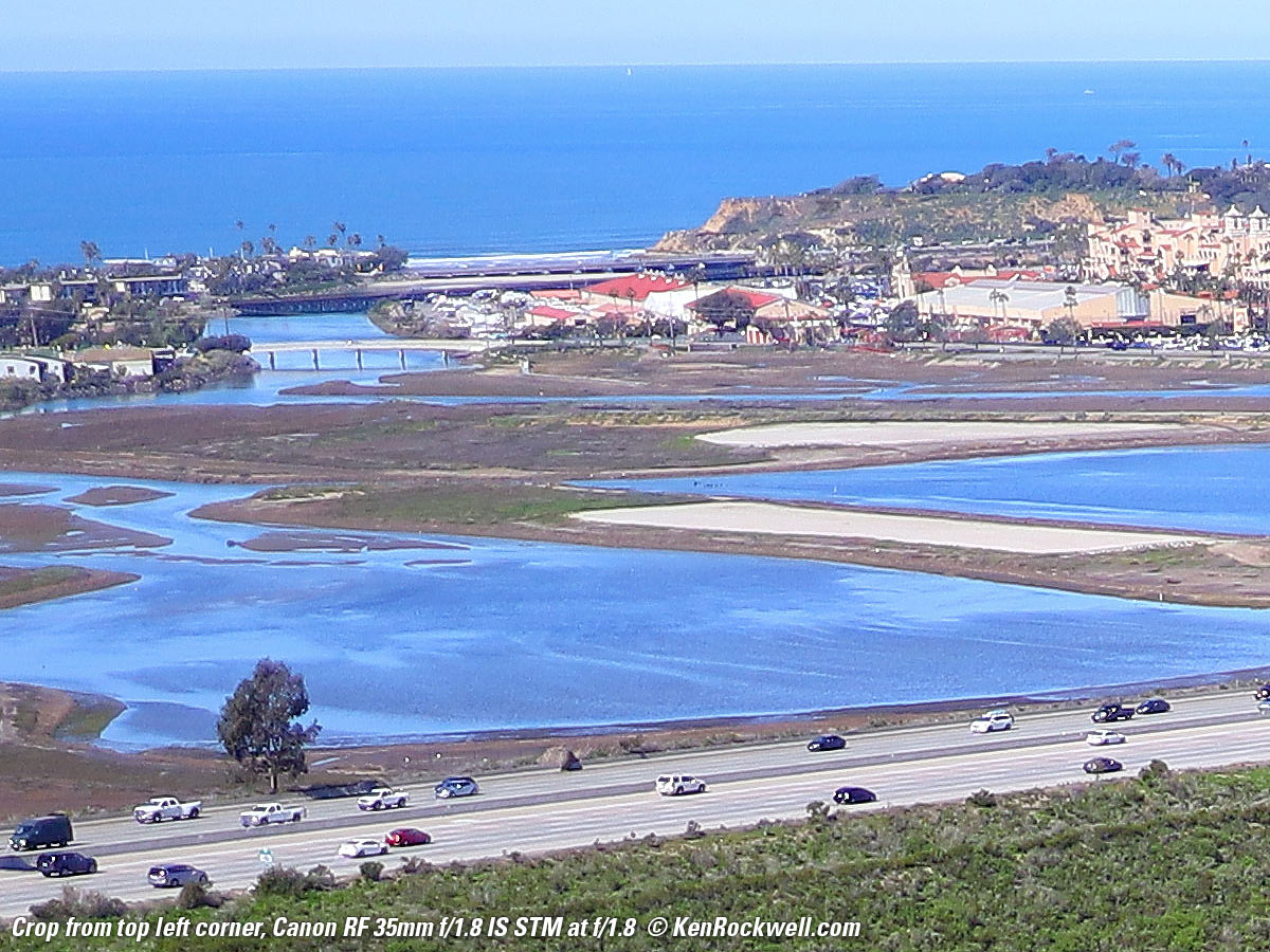 Canon 35mm f/1.8 sharpness