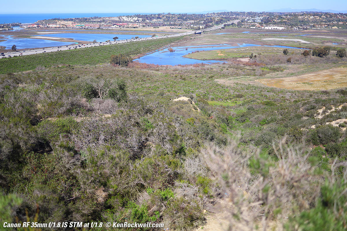 Canon 35mm f/1.8 sharpness