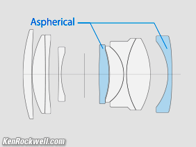 Fuji 35/2 construction