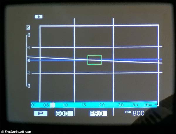 Fuji X100 Optical Viewfinder, messy mode, ready to fire
