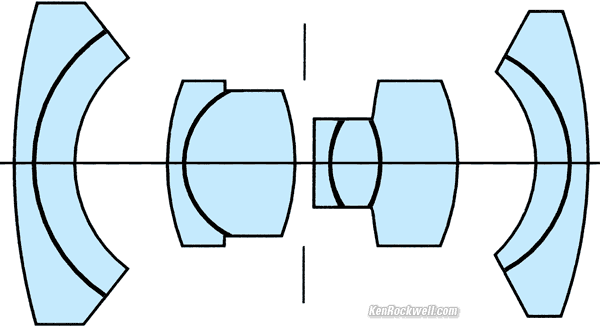 Cross section, LEICA SUPER-ANGULON 21mm f/4
