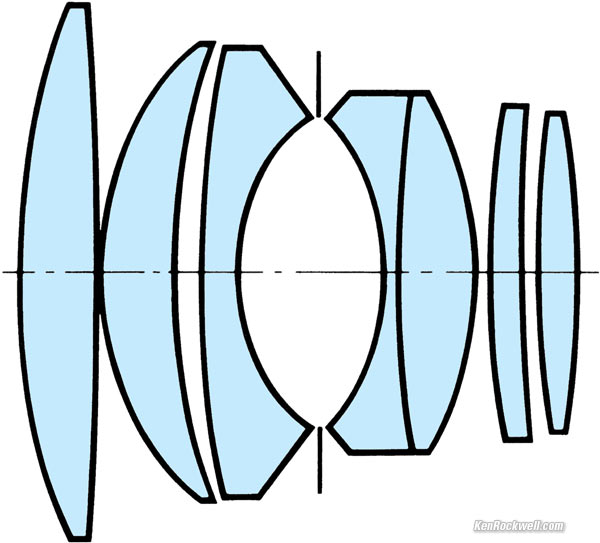 Cross section, LEICA NOCTILUX 50mm f/1