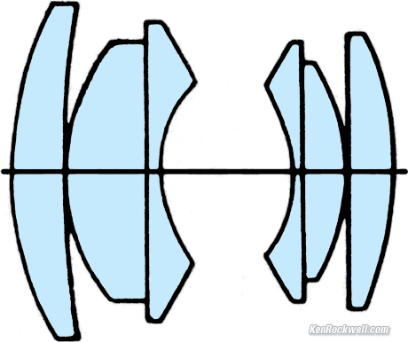 LEICA 50mm f/2 diagram