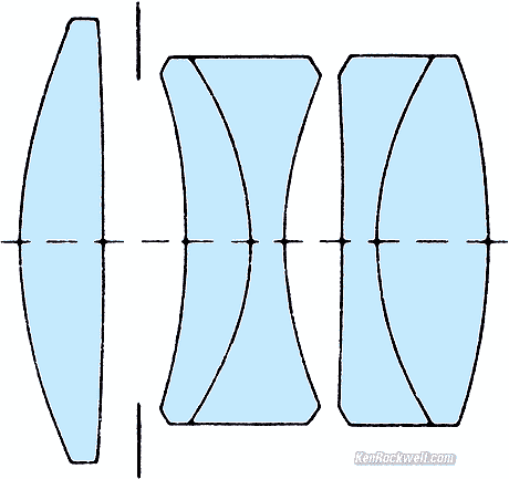 Cross section, LEICA ELMARIT 90mm f/2.8