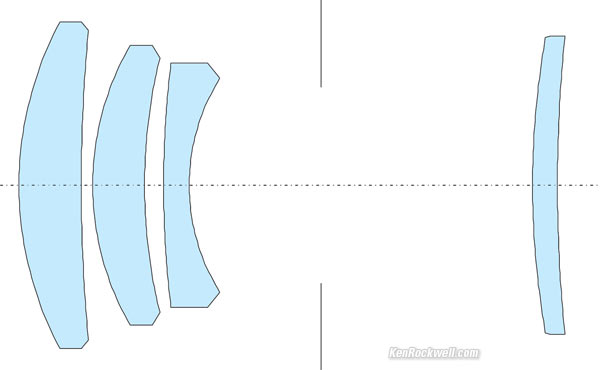 Cross section, LEICA MACRO-ELMAR-M 90mm f/4