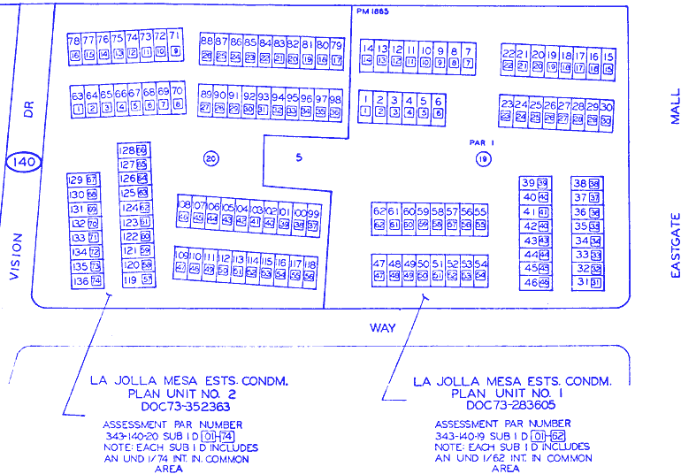 La Jolla Mesa Estates