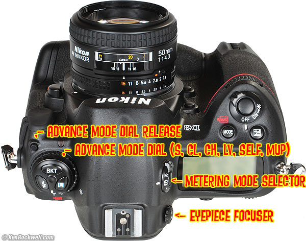 Nikn D3 top controls