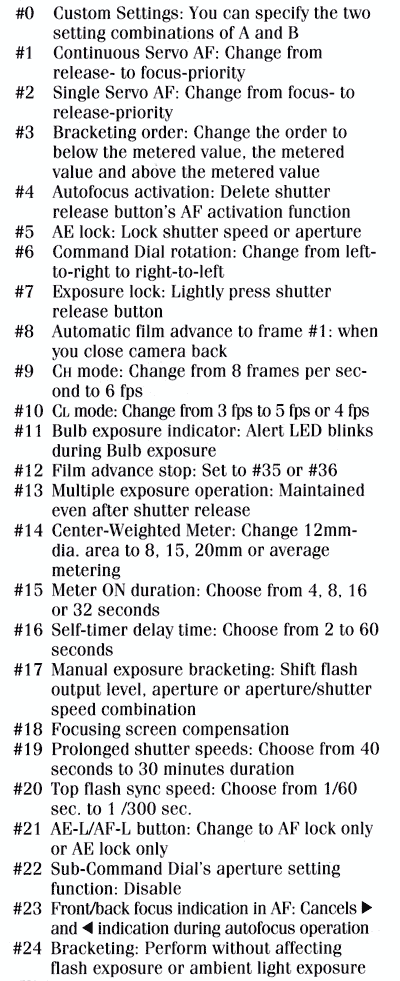Nikon F5 Custom Functions