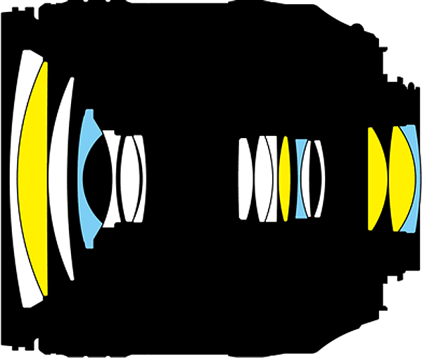 Nikon 16-80mm f/2.8-4E internal diagram