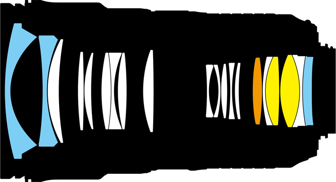 Nikon 300mm f/4 AFS internal diagram