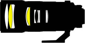 Nikon 300mm f/4 AFS internal diagram