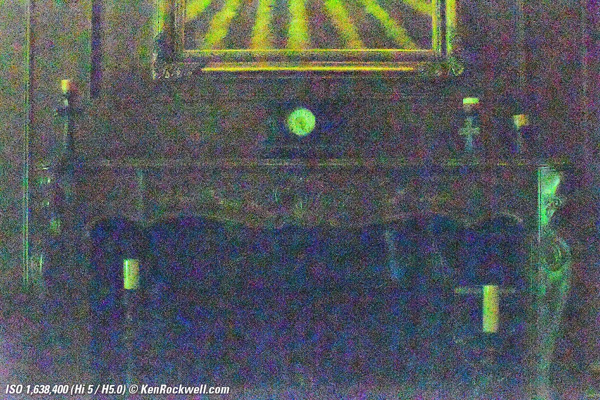 Nikon D500 High ISO Performance