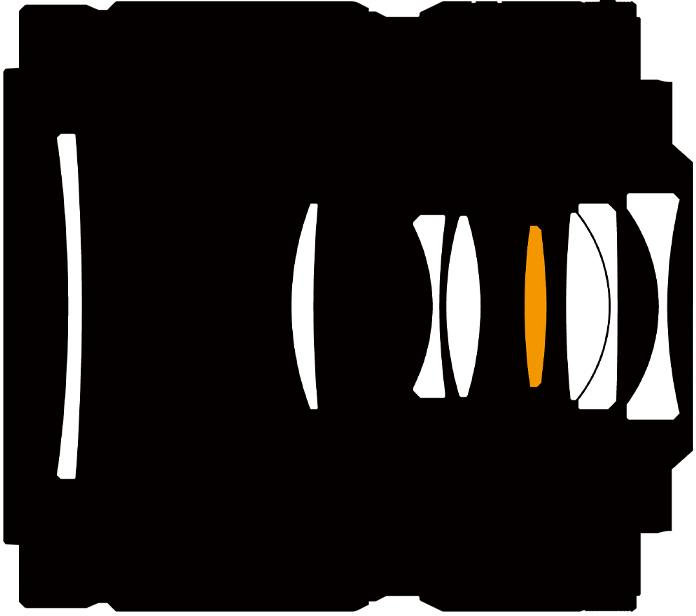 Nikon Z 16-50mm f/2.8 VR DX Internal Optical Construction