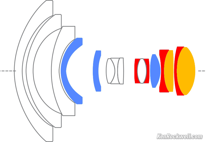 Irix 11mm internal construction