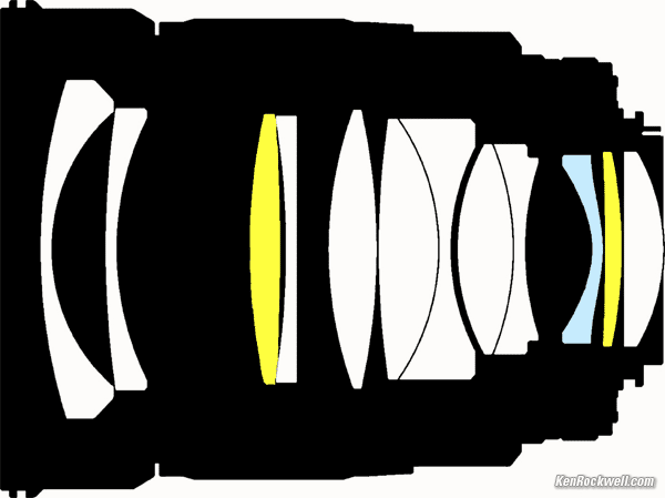 Samyang 35mm f/14. diagram